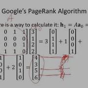 Google S PageRank Algorithm