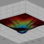Wave Equation Demo In Matlab
