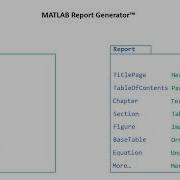 Getting Started With The Report API