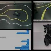 TurtleBot3 21 Friends Auto