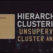 Hierarchical Clustering Unsupervised Cluster Analysis Python Implementation