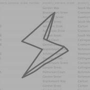 ACF Custom Database Tables Plugin Overview