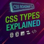 Day2 Types Of CSS Explained Inline Vs Internal Vs External CSS Java Developers