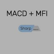 EPISODE 10 Combining The MACD And MFI