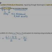 M098 2 1 Interpreting Function Notation In Context