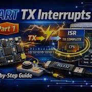 Master UART TX Interrupts Part 1 Step By Step Guide Stm32 Embedded Viral