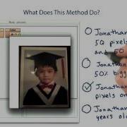What Does This Method Do Intro To Java Programming