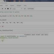 Python Tutorial How To Create Switch Case Conditional Statement In Python