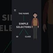 CSS Simple Selectors Part 1 W3schools Css Webdevelopment