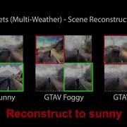 Multi Domain Feature Learning Based Visual Place Recognition