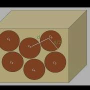 Deterministic Fully Sparse Matrix Multiplication Using Coding Theory