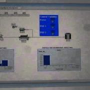 DYNSIM Model Overview