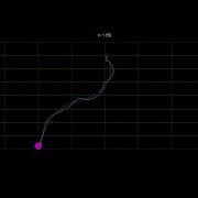 Magnus Effect Simulation