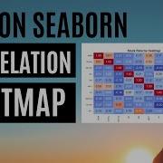 How To Create A Seaborn Correlation Heatmap In Python Heatmap Coorelation Matrix SuMyPyLab