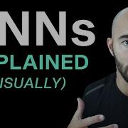 Convolutional Neural Nets Explained And Implemented In Python PyTorch