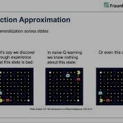 5 01 Value Function Approximation