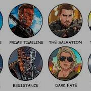 Every Terminator Timeline Explained