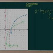 WCLN Math Graphing Exponents P2E2