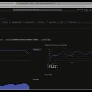 Azure Load Testing On App Service