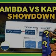 Lambda Vs Kappa Data Processing Architectures Complete Guide For Developers