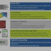 Emerging Virtualization Trends In Plant Automation