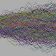 1 Thousand Simulations Of 1 Million Coin Flips