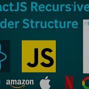 Folder Structure In ReactJs ReactJs Machine Coding Interview Questions