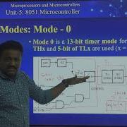 Timer Operating Modes In 8051