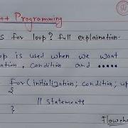 C For Loop Learn Coding