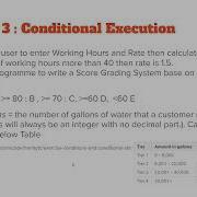 Practice Questions On Conditional Execution In Python