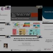 Part2 AAAI 2024 Workshop Cooperative Multi Agent Systems Decision Making And Learning