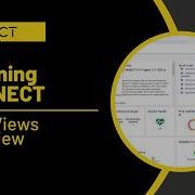 Learning CONNECT Data Views Overview
