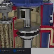 Automatic Self Cleaning Filter For Large Engines BOLLFILTER Automatic Type 6 64