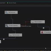 Configure Rest Destination Error Output