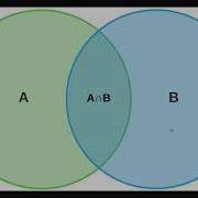 LeetCode 349 Explained Python Intersection Of Two Arrays Coding With Dom