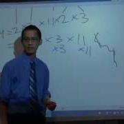 Multiplying By The Smallest Number To Produce A Perfect Square