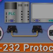 RS 232 Explained Working Principle Pinout Cables Applications