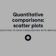 Quantitative Comparisons Scatter Plots Matplotlib