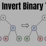 226 Invert Binary Tree LeetCode Using Python