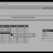 How To Use OFFSET Function For Dynamic Range In Excel