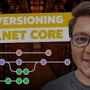 How To Implement API Versioning For Minimal APIs ASP NET Core 8