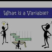 Local Variables In Java