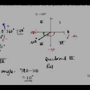 Graphing Standard Angle Reference Angle Quadrant