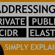 How IP Addressing Works In AWS Public Private Elastic CIDR Notation AWS For Beginners