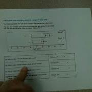 Algebra 1 Using Box And Whisker Plots To Compare Data Sets