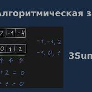 3Sum Leetcode 15 Java