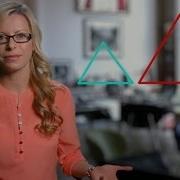 Janete Perez Explains Functions With Parameters