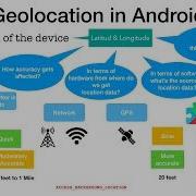 Location Aware Android Apps An Introduction To Geolocation In Android