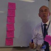 Introduction To Process Mapping