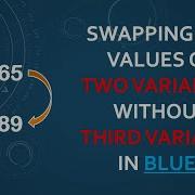 How To Write A Java Program To Swap Two Value In The Variable Without Third Variables D Sujit